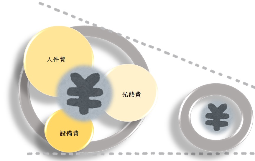 shiei