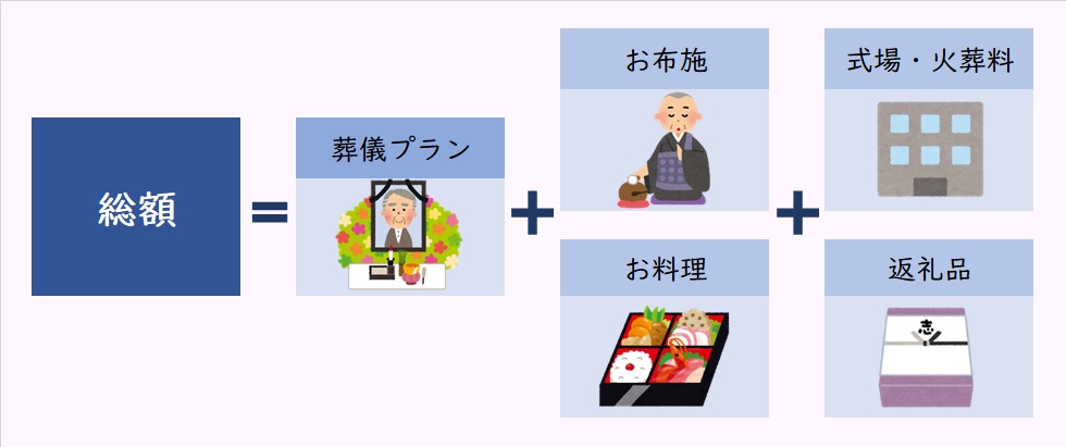 sougaku3