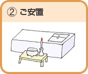 ご安置