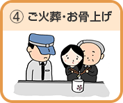 ご火葬~お骨上げ
